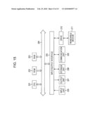 ELECTRONIC APPARATUS, INFORMATION PROCESSING METHOD, AND PROGRAM diagram and image