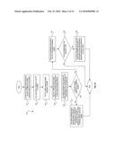 SECURE MEDIA PERIPHERAL ASSOCIATION IN A MEDIA EXCHANGE NETWORK diagram and image