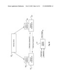 SECURE MEDIA PERIPHERAL ASSOCIATION IN A MEDIA EXCHANGE NETWORK diagram and image