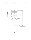 METHOD AND ARRANGEMENT FOR SECURE USER AUTHENTICATION BASED ON A BIOMETRIC DATA DETECTION DEVICE diagram and image