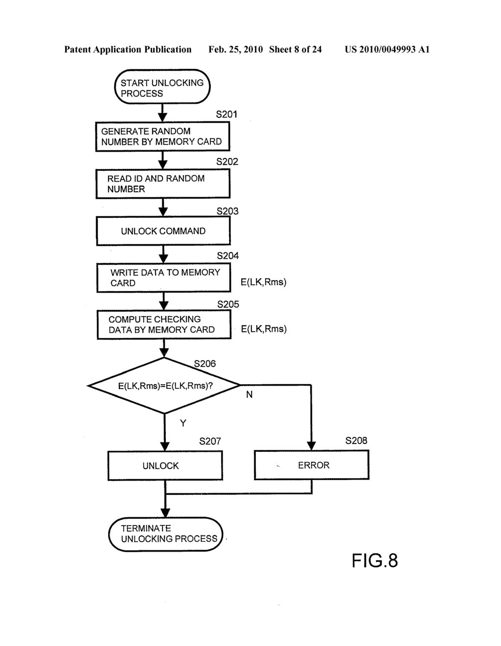 SYSTEMS AND METHODS FOR LOCKING AND EXPORTING THE LOCKING OF A REMOVABLE MEMORY DEVICE - diagram, schematic, and image 09