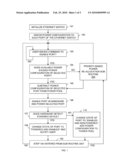 System Software For Managing Power Allocation To Ethernet Ports In The Absence of Mutually Exclusive Detection And Powering Cycles In Hardware diagram and image