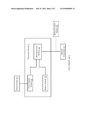 Energy-Saving System for Electronic Apparatus diagram and image