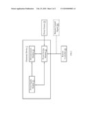 Energy-Saving System for Electronic Apparatus diagram and image