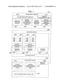 FAILURE RECOVERY METHOD diagram and image