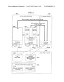 FAILURE RECOVERY METHOD diagram and image