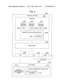 FAILURE RECOVERY METHOD diagram and image