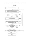 FAILURE RECOVERY METHOD diagram and image