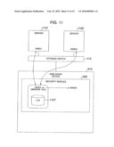 FAILURE RECOVERY METHOD diagram and image