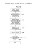 FAILURE RECOVERY METHOD diagram and image