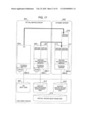 FAILURE RECOVERY METHOD diagram and image