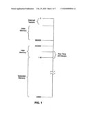 PREVENTING WRITE CORRUPTION IN A RAID ARRAY diagram and image