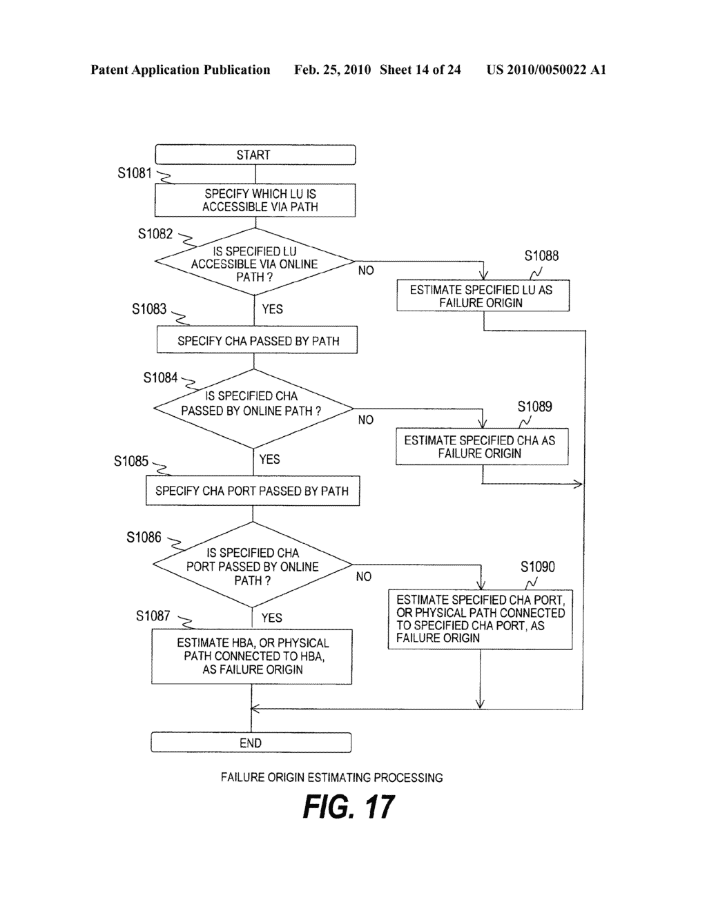 COMPUTER SYSTEM AND METHOD FOR PERFORMING FAILURE DETECTING PROCESSING FOR A LOGICAL PATH - diagram, schematic, and image 15