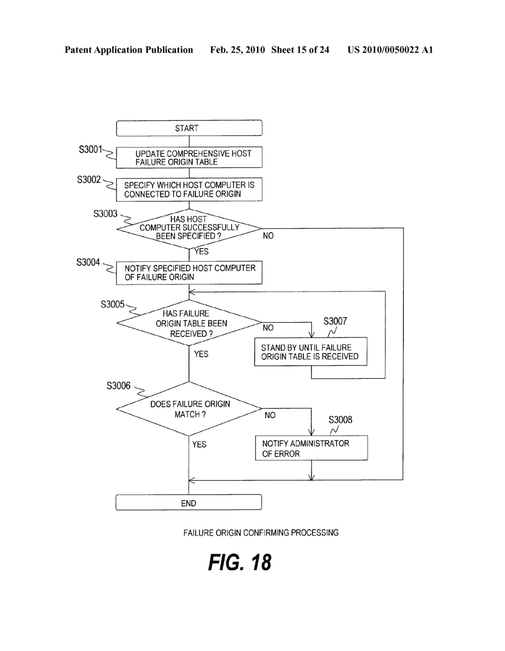 COMPUTER SYSTEM AND METHOD FOR PERFORMING FAILURE DETECTING PROCESSING FOR A LOGICAL PATH - diagram, schematic, and image 16