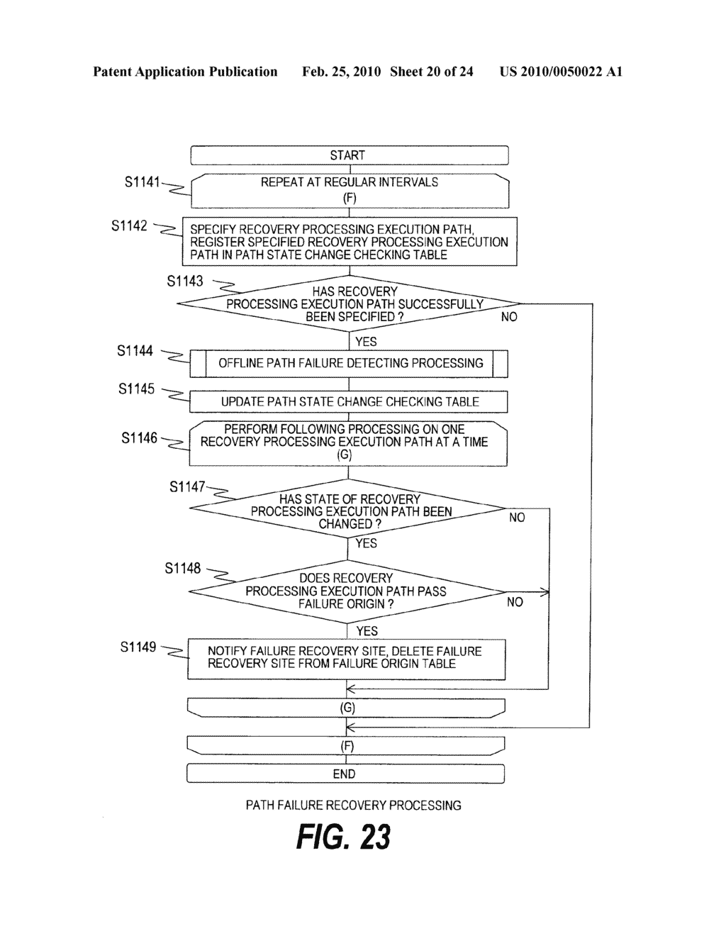 COMPUTER SYSTEM AND METHOD FOR PERFORMING FAILURE DETECTING PROCESSING FOR A LOGICAL PATH - diagram, schematic, and image 21