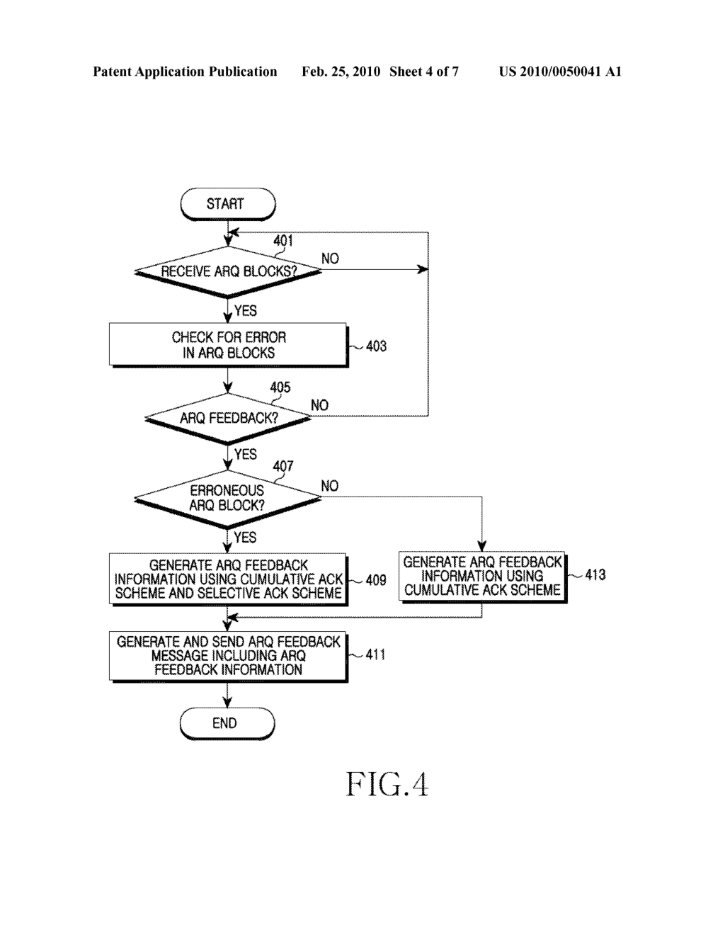 APPARATUS AND METHOD FOR GENERATING AUTOMATIC REPEAT REQUEST (ARQ) FEEDBACK MESSAGE IN WIRELESS COMMUNICATION SYSTEM - diagram, schematic, and image 05