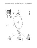 DELIVERY METHOD FOR INTERNET PROTOCOL TELEVISION (IPTV) diagram and image