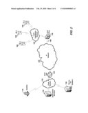 DELIVERY METHOD FOR INTERNET PROTOCOL TELEVISION (IPTV) diagram and image