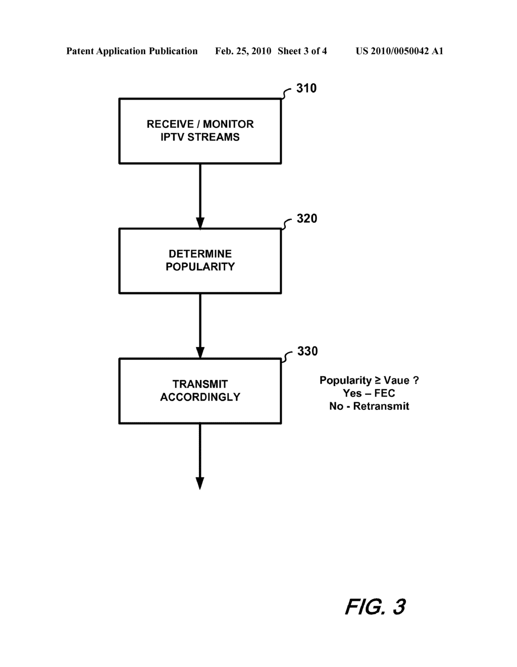 DELIVERY METHOD FOR INTERNET PROTOCOL TELEVISION (IPTV) - diagram, schematic, and image 04