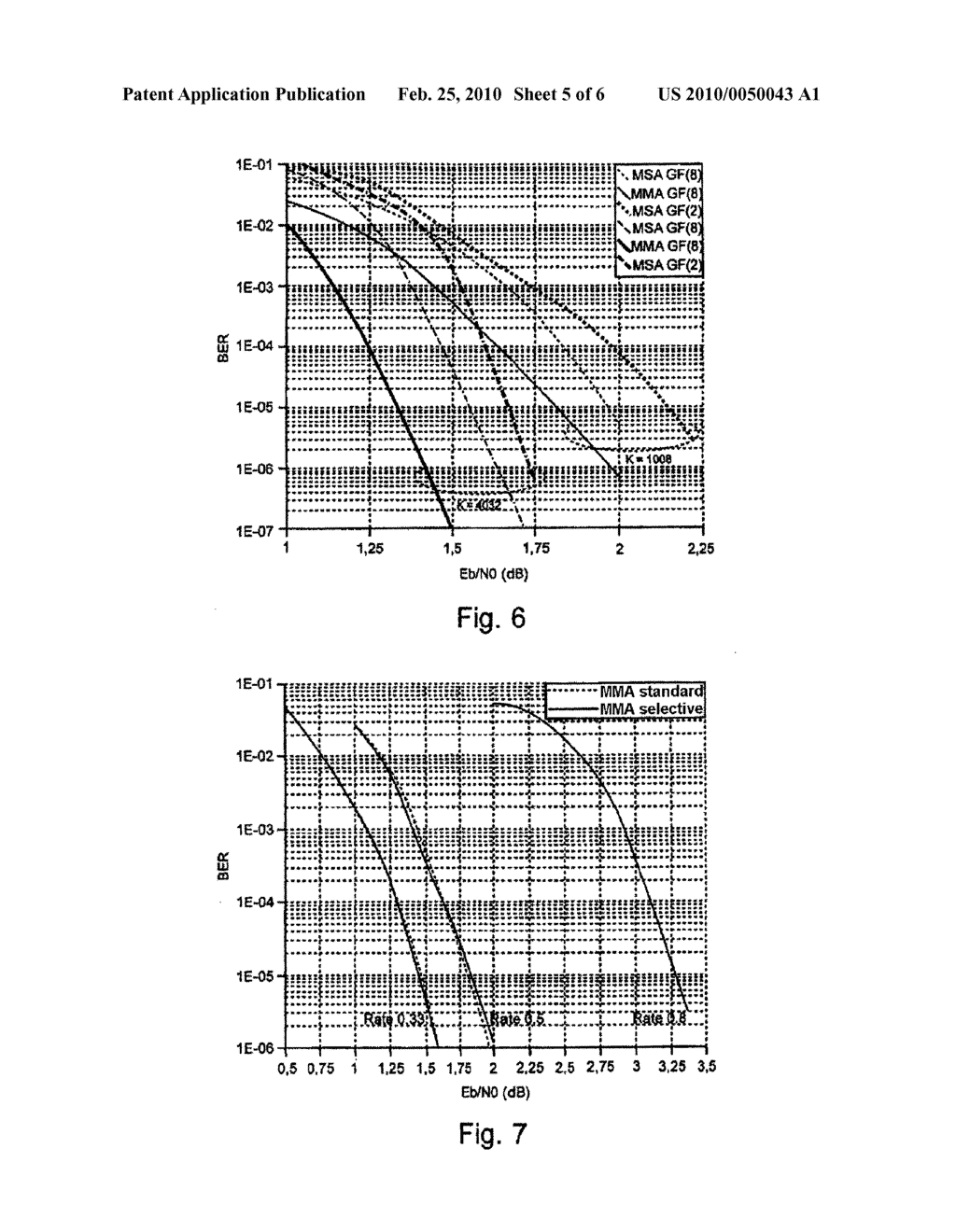 METHOD AND DEVICE FOR DECODING LDPC CODES AND COMMUNICATION APPARATUS INCLUDING SUCH DEVICE - diagram, schematic, and image 06