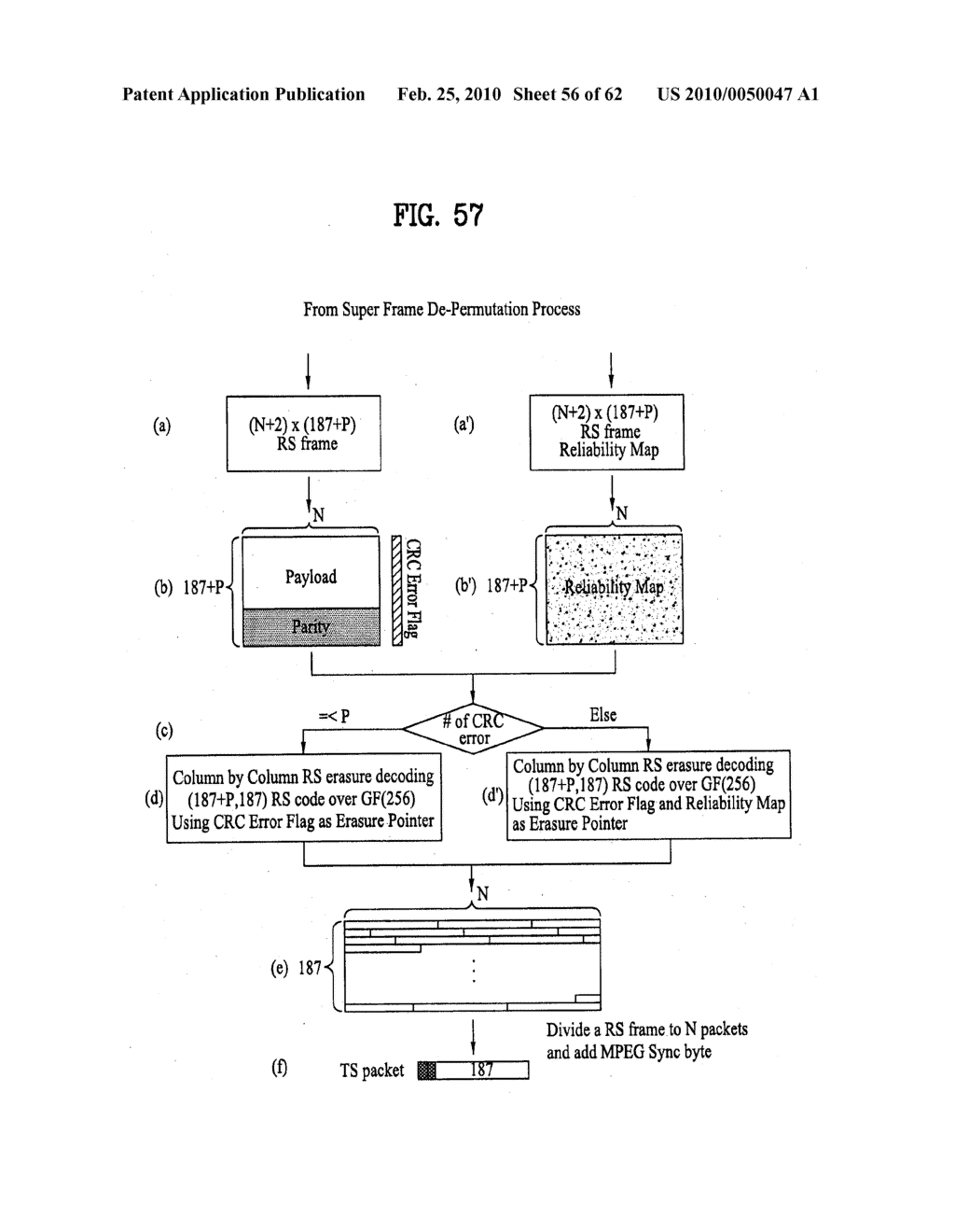 DIGITAL BROADCASTING SYSTEM AND METHOD OF PROCESSING DATA IN THE DIGITAL BROADCASTING SYSTEM - diagram, schematic, and image 57