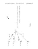 MITIGATION OF FIBER NONLINEARITIES IN MULTILEVEL CODED-MODULATION SCHEMES diagram and image