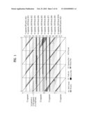 TRANSMITTING/RECEIVING SYSTEM AND METHOD OF PROCESSING DATA IN THE TRANSMITTING/RECEIVING SYSTEM diagram and image