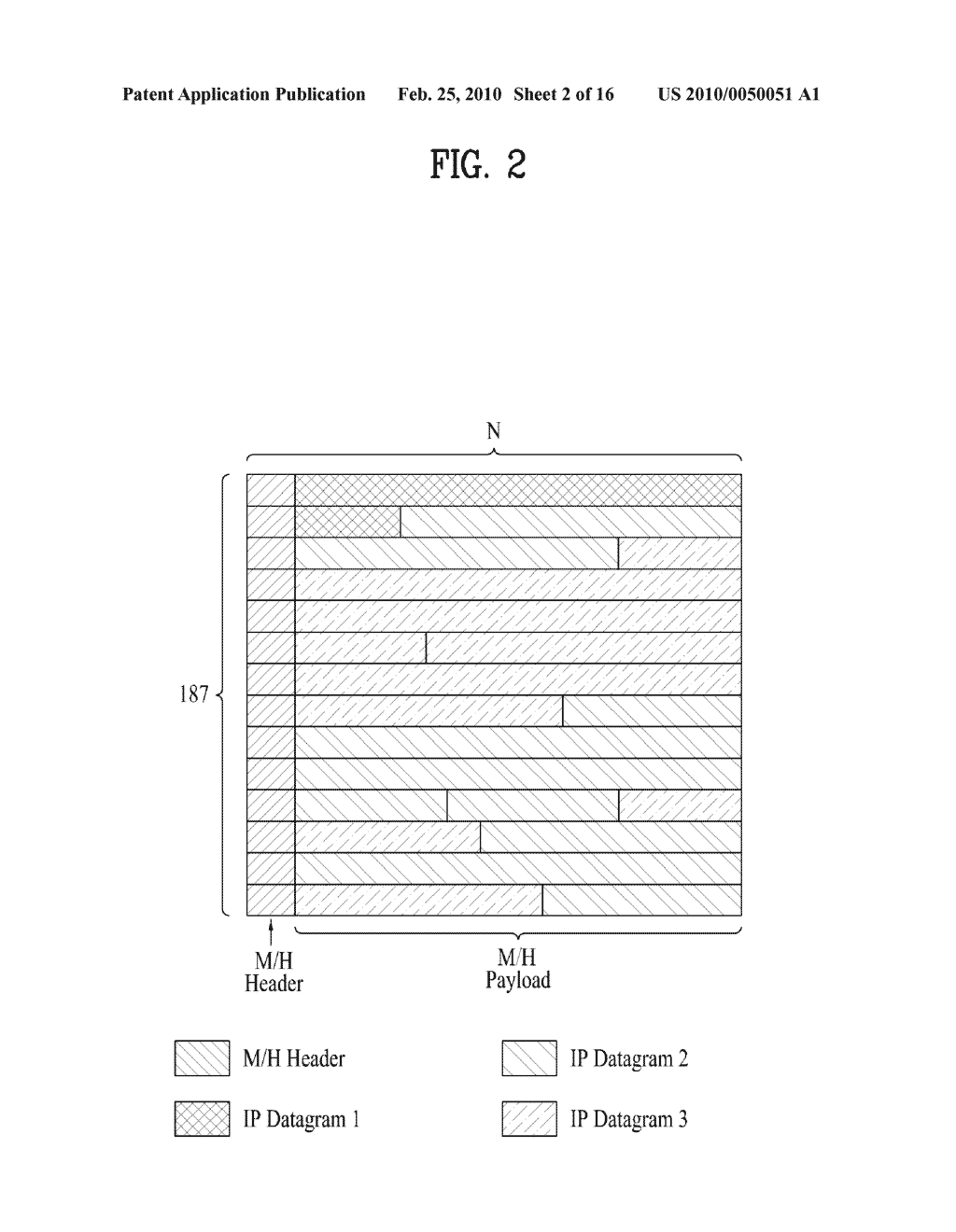 TRANSMITTING/RECEIVING SYSTEM AND METHOD OF PROCESSING DATA IN THE TRANSMITTING/RECEIVING SYSTEM - diagram, schematic, and image 03