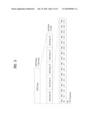 TRANSMITTING/RECEIVING SYSTEM AND METHOD OF PROCESSING DATA IN THE TRANSMITTING/RECEIVING SYSTEM diagram and image