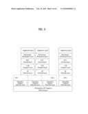 TRANSMITTING/RECEIVING SYSTEM AND METHOD OF PROCESSING DATA IN THE TRANSMITTING/RECEIVING SYSTEM diagram and image