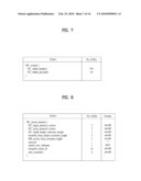 TRANSMITTING/RECEIVING SYSTEM AND METHOD OF PROCESSING DATA IN THE TRANSMITTING/RECEIVING SYSTEM diagram and image