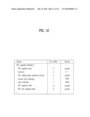 TRANSMITTING/RECEIVING SYSTEM AND METHOD OF PROCESSING DATA IN THE TRANSMITTING/RECEIVING SYSTEM diagram and image