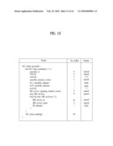 TRANSMITTING/RECEIVING SYSTEM AND METHOD OF PROCESSING DATA IN THE TRANSMITTING/RECEIVING SYSTEM diagram and image