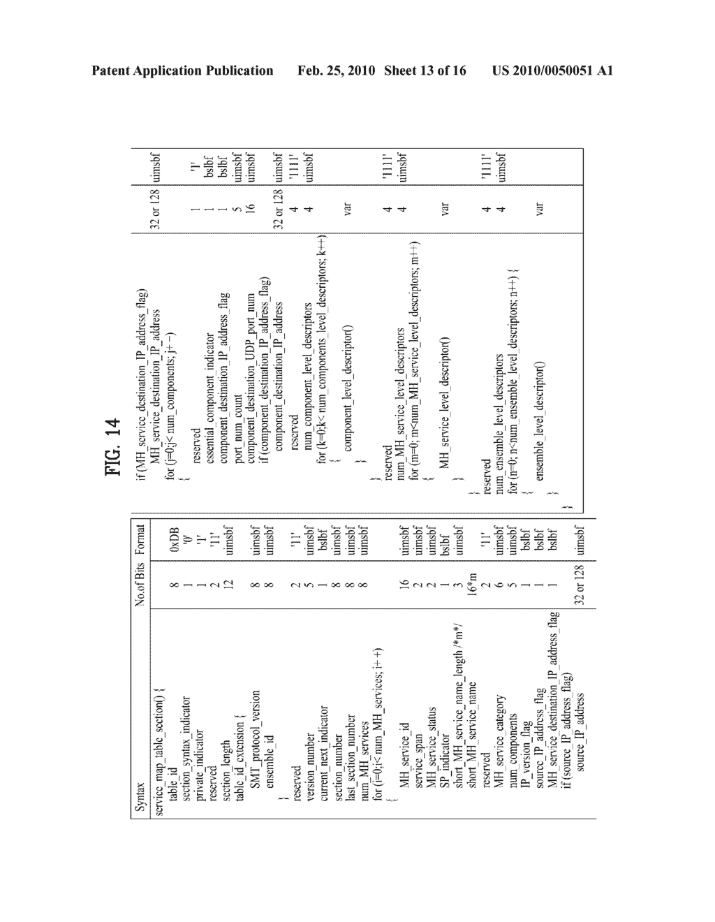 TRANSMITTING/RECEIVING SYSTEM AND METHOD OF PROCESSING DATA IN THE TRANSMITTING/RECEIVING SYSTEM - diagram, schematic, and image 14