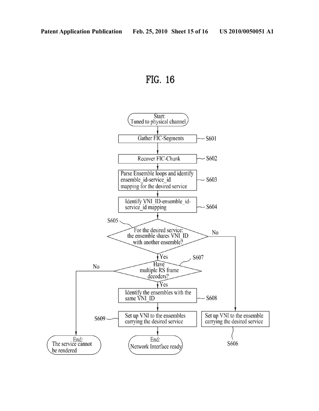 TRANSMITTING/RECEIVING SYSTEM AND METHOD OF PROCESSING DATA IN THE TRANSMITTING/RECEIVING SYSTEM - diagram, schematic, and image 16