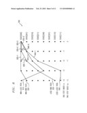 Path Comparison Unit For Determining Paths In A Trellis That Compete With A Survivor Path diagram and image