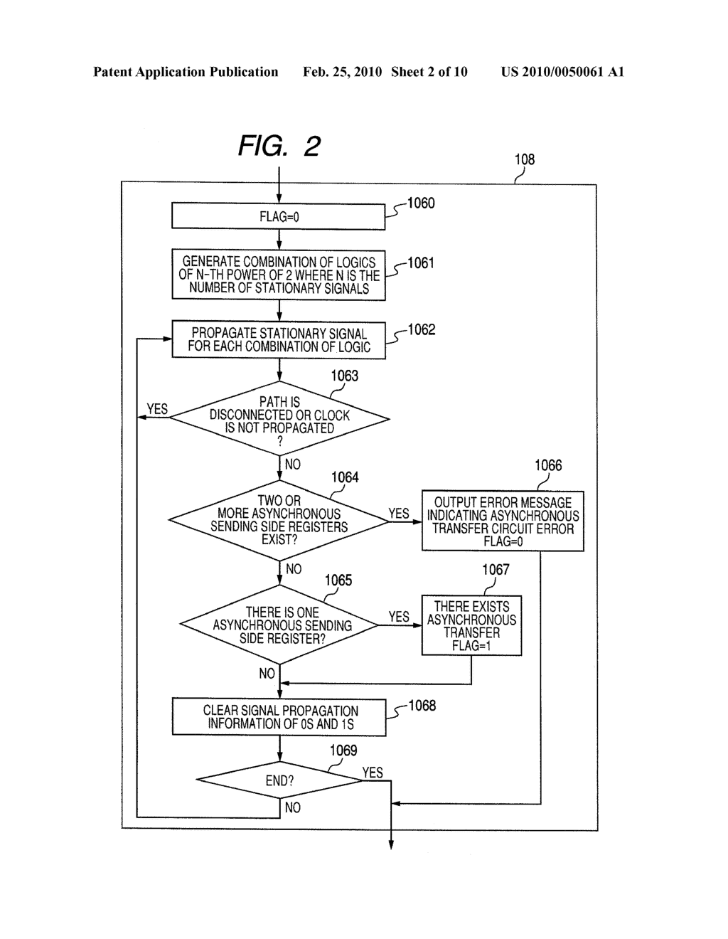 CLOCK DOMAIN CHECK METHOD, CLOCK DOMAIN CHECK PROGRAM, AND RECORDING MEDIUM - diagram, schematic, and image 03