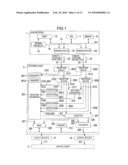 SENDING DEVICE, RECEIVING DEVICE, COMMUNICATION CONTROL DEVICE, COMMUNICATION SYSTEM, AND COMMUNICATION CONTROL METHOD diagram and image