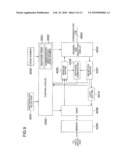 SENDING DEVICE, RECEIVING DEVICE, COMMUNICATION CONTROL DEVICE, COMMUNICATION SYSTEM, AND COMMUNICATION CONTROL METHOD diagram and image