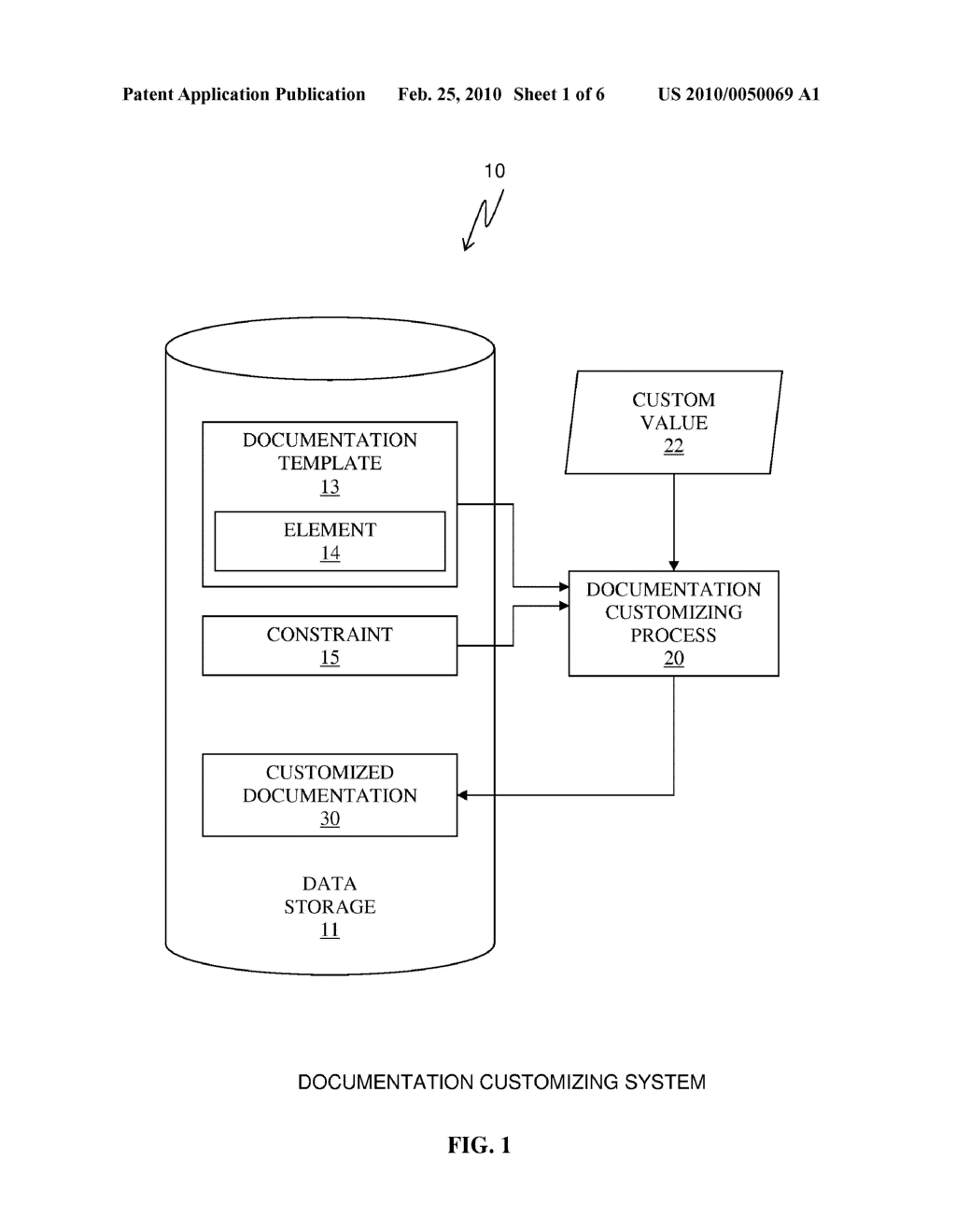 SYSTEM AND METHOD FOR CUSTOMIZING DOCUMENTATION WITH CONSTRAINT-CONTROLLED CUSTOM VALUES - diagram, schematic, and image 02