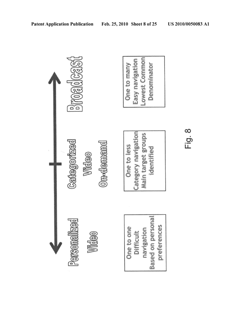 Automatic generation of video from structured content - diagram, schematic, and image 09