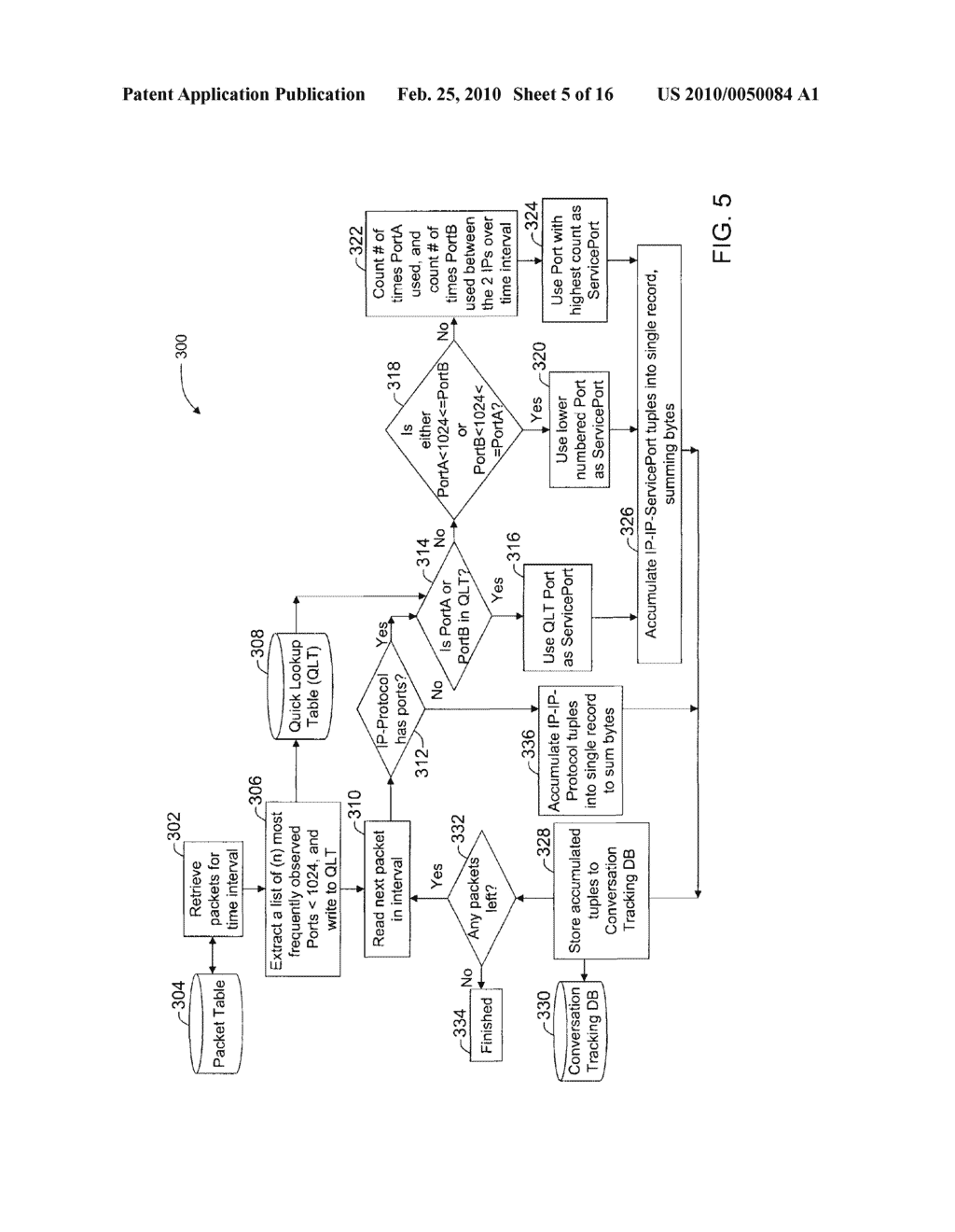 METHODS AND SYSTEMS FOR COLLECTION, TRACKING, AND DISPLAY OF NEAR REAL TIME MULTICAST DATA - diagram, schematic, and image 06