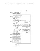 SYSTEM AND METHOD FOR CREATING IMAGE SCREENS ON A MAINFRAME COMPUTER diagram and image