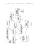 METHOD FOR VISUALIZING A CHANGE CAUSED BY SCROLLING IN A SCROLLING DIRECTION OF A SECTION OF A TEXT AND/OR GRAPHIC DISPLAYED ON AN OPTICAL DISPLAY MEANS diagram and image