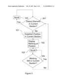 METHOD FOR VISUALIZING A CHANGE CAUSED BY SCROLLING IN A SCROLLING DIRECTION OF A SECTION OF A TEXT AND/OR GRAPHIC DISPLAYED ON AN OPTICAL DISPLAY MEANS diagram and image