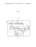 System and GUI for specifying composite predicates and dynamic systems diagram and image