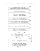 Detecting Locking Discipline Violations on Shared Resources diagram and image