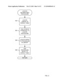 METHODS AND APPARATUS TO SUPPORT MIXED-MODE EXECUTION WITHIN A SINGLE INSTRUCTION SET ARCHITECTURE PROCESS OF A VIRTUAL MACHINE diagram and image