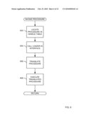 METHODS AND APPARATUS TO SUPPORT MIXED-MODE EXECUTION WITHIN A SINGLE INSTRUCTION SET ARCHITECTURE PROCESS OF A VIRTUAL MACHINE diagram and image