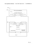 METHODS AND APPARATUS TO SUPPORT MIXED-MODE EXECUTION WITHIN A SINGLE INSTRUCTION SET ARCHITECTURE PROCESS OF A VIRTUAL MACHINE diagram and image